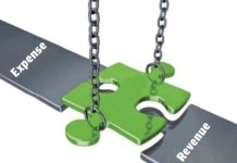 Budget deficit widens to Rs2.1 trillion during July-May FY18