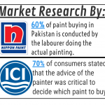 Graphic 1
