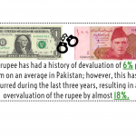 graphic 2