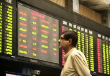 Market Daily: KSE-100 gains 964.92 points, market sentiments turn green