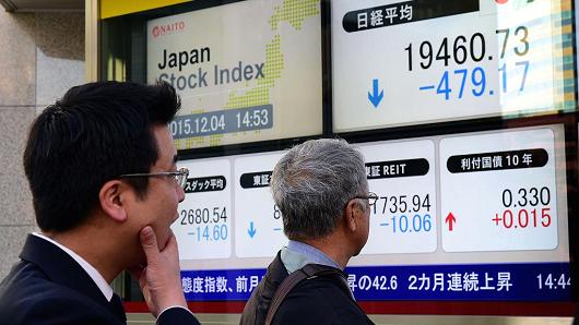 Asian stocks fall, as tensions escalate in the Middle East