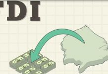 FDI falls 58 percent to $156.7 million in first two months of FY20