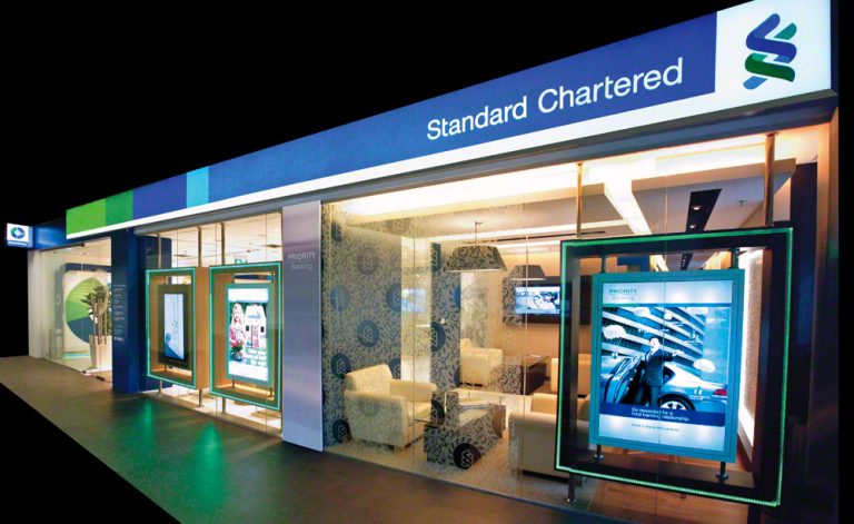 Standard Chartered profits grow 3 percent YoY, touch Rs5.2 billion in 1st half of 2018