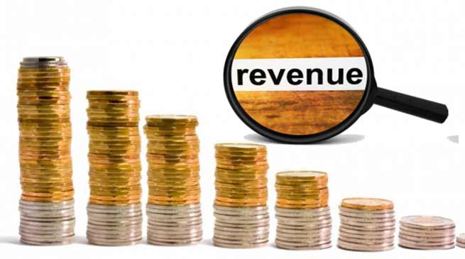 FBR’s revenue collection rises 6.7% YoY, misses target by Rs100 billion for July-October FY19
