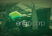 Engro’s Rs60 billion question