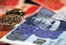 Pakistan’s fiscal deficit soars to 1.03tr in six months