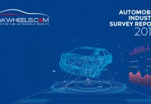 Automobile Industry Survey 2018: Honda Civic, Suzuki GD110S declared biggest winners