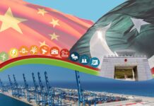 Chinese assistance in Pakistan’s development lauded