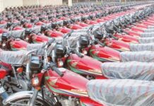 Sales of motorbikes, three-wheelers decline 19pc in 1QFY20