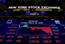 Three months that shook global markets Global markets