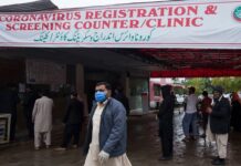 IMF acknowledges Pakistan’s anti-corona efforts Coronavirus-Pakistan