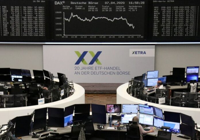 Global equities