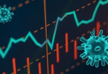 Covid-19: Nations flood economies with aid; airlines fly into storm Nations-coronavirus