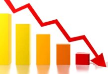 Bank spreads take a hit even before the COVID-19 pandemic