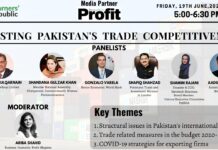Moot highlights challenges to Pakistan’s trade competitiveness