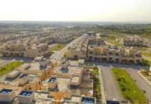 NESPAK to develop 1,062-acre housing scheme in Peshawar