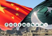 Cabinet committee expresses satisfaction over CPEC’s progress