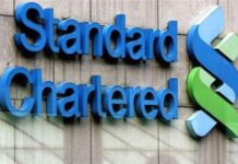 Q32020: Standard Chartered Pakistan reports Rs19.9bn profit before tax
