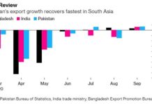 Early action helped Pakistan boost exports during pandemic: Bloomberg